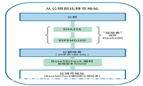 区块链密码宝：数字资产安全的新保障