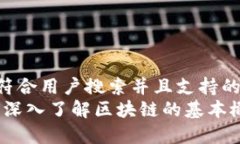 思考一个符合用户搜索并且支持的优秀br数字革命