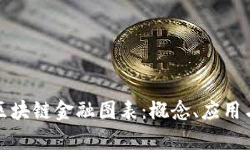 深入解读区块链金融图表：概念、应用与未来趋势