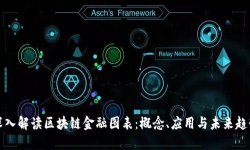 深入解读区块链金融图表：概念、应用与未来趋势