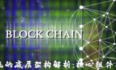 区块链系统的底层架构解析：核心组件与运行机