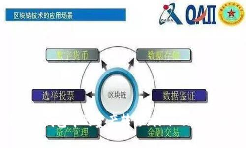 如何将鼓鼓钱包中的资产转移到im token：详细指南