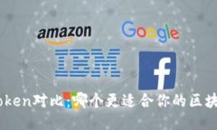 Mixin与ImToken对比：哪个更适合你的区块链钱包需