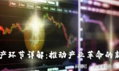 区块链生产环节详解：推动产业革命的新技术力