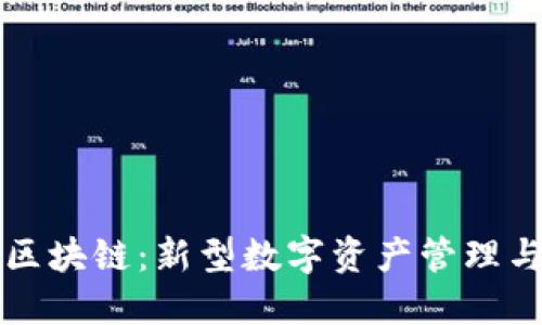 京东金属区块链：新型数字资产管理与交易模式