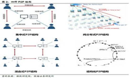 智能化区块链的深度解析：未来数字经济的核心驱动力
