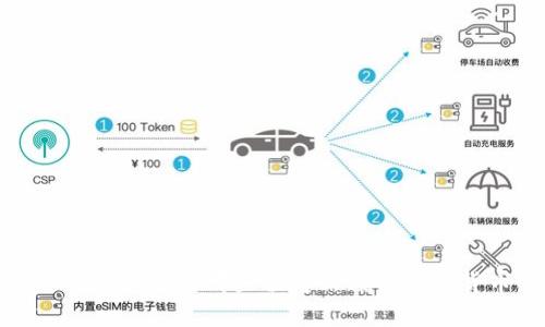 除了ImToken，还有哪些值得信赖的加密货币钱包？