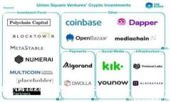 全面解析imToken钱包国际版2.0：功能、特点及使用