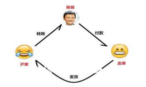 imToken签名被篡改的原因及解决方案