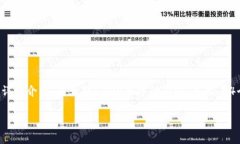 思考一个符合用户搜索并且支持的优秀，放进标