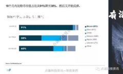   区块链论文序言：定义、意义与写作技巧 /  g