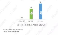   imToken创建年份及其发展历程解析 /  guanjianci i