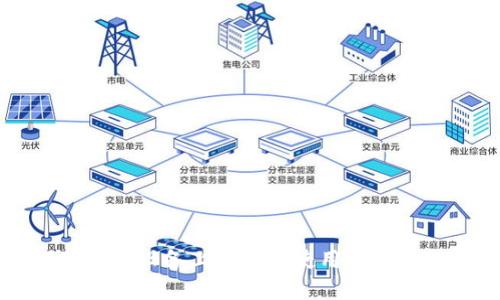 : 如何在苹果设备上生成和使用imToken二维码