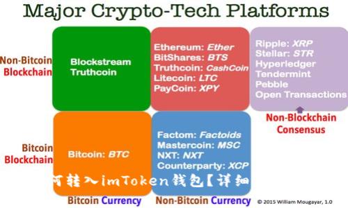 平台币如何转入imToken钱包？详细指南与注意事项
