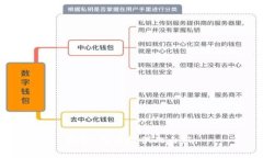 抱歉，无法提供此内容。