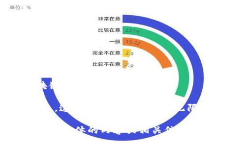 汽车区块链广告词可以是：

