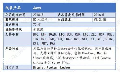 区块链应用要点：探索未来科技的关键领域