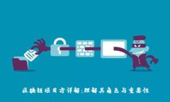 区块链项目方详解：理解其角色与重要性