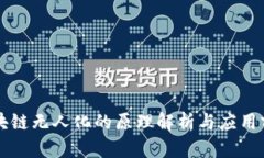 区块链无人化的原理解析与应用前景