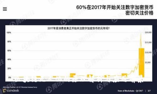 区块链无人化的原理解析与应用前景