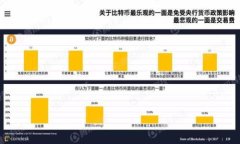 区块链溯源是指利用区块链技术对产品或资产的