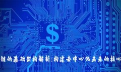 区块链的基础架构解析：构建去中心化未来的核