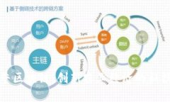 牧牛区块链：创新农业经济的新模式