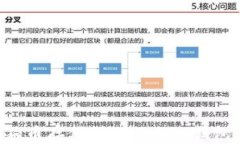 如何将狗狗币存储到ImToken钱包：完整指南