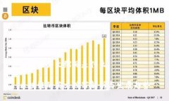 区块链英文缩写是什么区块链的英文缩写解析与