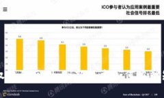 区块链与版权法的区别：创新技术如何重塑知识