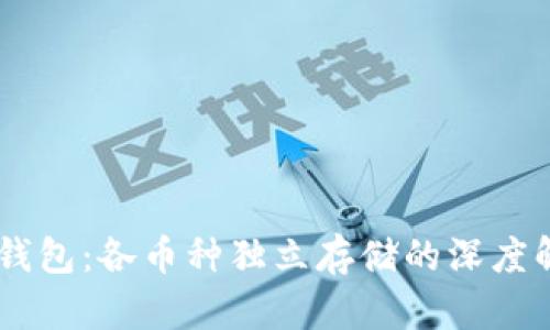 IM钱包：各币种独立存储的深度解析