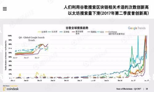   区块链的三大禁忌解读：理解区块链技术背后的核心原则 / 
 guanjianci 区块链, 禁忌, 技术原则, 数字货币 /guanjianci 

引言
近年来，区块链技术如雨后春笋般涌现，受到各行业的广泛关注。它不仅是比特币等数字货币的基础技术，更在金融、供应链、医疗等领域展现出巨大的潜力。然而，在这个技术革新的过程中，区块链也存在一些不容忽视的“禁忌”。本文将带您深入理解区块链的三大禁忌，以及如何避免它们以实现技术的最佳应用。

禁忌一：信息透明度的误解
区块链的核心特性之一就是去中心化和信息透明。许多人误以为这意味着所有数据都应完全公开，实际上并非如此。尽管区块链上的交易记录是不可篡改且可被验证的，但这并不意味着所有相关信息都应该对外披露。
例如，在供应链管理中，虽然交易的记录信息是透明的，但某些敏感的商业机密、源头信息和用户隐私需要保持隐私。将所有信息开放，将可能导致商业竞争的失利以及用户隐私的被侵犯。
为了避免这一禁忌，企业在设计区块链应用时，需要认真考虑数据披露的范围。有效的方案是，利用智能合约和加密技术，在确保信息透明度的同时，保护商业秘密和用户隐私。

禁忌二：技术依赖与理解缺失
随着区块链技术的快速发展，许多人对其产生过度依赖，认为只要使用区块链就能解决一切问题。然而，区块链并不是一个“万金油”，它的使用需要对业务场景的深入理解和审慎评估。
例如，用区块链处理供应链事务，可能更复杂而不一定高效。在某些场景下，传统的数据库系统可能更为有效。因此，盲目地将区块链技术应用于所有场景将可能导致资源浪费、效率降低。
这个禁忌提醒我们：在采用区块链技术前，务必进行充分的需求分析和技术评估。确保这一技术能够真正带来价值，而不是替代某种传统技术的盲目尝试。

禁忌三：安全性与互操作性的忽视
区块链的安全性是其吸引力之一，但在追求安全的过程中，许多开发者忽略了系统之间的互操作性和可扩展性。由于不同的区块链平台可能存在不同的协议和标准，导致数据在不同平台之间传输时的困难。
例如，假设一个金融服务机构使用了一个私有链，而另一方则使用了公有链。在没有良好互操作性标准的情况下，信息难以共享，造成效率低下，限制了区块链技术的应用场景。
要避免这一禁忌，业界需在制定区块链标准和协议方面进行更多合作，并推动跨链技术的发展。这将有助于提升区块链应用的广泛性和可行性。

相关问题探讨

问题一：如何确保区块链应用的合法性与合规性？
随着区块链技术的快速发展，其应用场景也越来越多。然而，如何确保这些应用的合法性与合规性，尤其是在涉及数据保护和隐私方面，成为一个不容忽视的挑战。
区块链的去中心化特性使得监管变得复杂。各国对数字资产、数据隐私和信息透明的监管法律有着不同的解释和要求。为了确保区块链应用的合规性，开发者和企业需以下措施：
1. **了解相关法律法规**：每个国家和地区在数据保护、数字货币和智能合约等方面的法律几乎都存在差异。企业在开发之前需详细了解并遵守相关的法律法规。
2. **建立透明的治理机制**：为了符合合规要求，区块链项目需要透明的治理结构以追踪和记录决策过程，避免出现利益冲突。
3. **隐私保护**：在设计区块链系统时，要充分考虑用户隐私保护, 使用合适的加密技术将敏感信息进行加密和匿名处理。
4. **合规审计**：定期进行合规审计和风险评估，以确保所有操作都在法律允许的范围内，及时调整不合规的部分。

问题二：区块链技术将如何改变商业模式？
区块链技术无疑会重塑商业模式，它的去中心化、透明性和不可篡改性，为企业互信和交易提供了新的机制。以下是区块链对商业模式变化的几种可能影响：
1. **去中介化**：传统商业模式通常需要中介机构进行信任的建立，如银行、律师等。区块链通过智能合约，可以实现自动化执行合约，降低交易成本。
2. **增强透明度**：供应链领域的企业可以利用区块链追踪商品的生产和流通过程，提升透明度和信任度，减少假货的出现。
3. **用户赋权**：通过区块链，用户可以掌握自己的数据并在不同平台间自由流转，同时享受到更透明和高效的服务。
4. **新合作模式**：区块链促进了跨行业的合作，比如金融与保险、零售等行业的联合创新。而通过智能合约可以创新多个企业之间的协作模式。

问题三：区块链的未来发展趋势是什么？
展望未来，区块链技术将朝向以下几个趋势发展：
1. **跨链技术的成熟**：随着越来越多的区块链网络的出现，跨链技术将成为一个重要的发展方向。它允许不同的区块链网络之间进行信息和资产的无缝交换。
2. **企业级应用普及**：更多企业将会在日常业务中集成区块链技术，尤其是在金融服务、供应链、医疗等关键领域，打造相应的解决方案。
3. **合规性与标准化**：随着法律和监管的不断完善，区块链的应用将更加规范化，相应的技术标准也会逐步形成。
4. **与人工智能、大数据等技术结合**：未来区块链将与人工智能和大数据等领域结合，提升决策能力和效率，推动更智能的商业模式。

问题四：普通用户如何参与区块链生态？
对于普通用户而言，想要参与到区块链生态中并不复杂，以下是几种参与方式：
1. **学习与了解**：首先，用户需要学习和了解区块链的基本知识，包括去中心化、智能合约和加密货币等。
2. **投资和交易**：用户可以通过交易所购买和交易各种数字货币，这样不仅可以参与到区块链经济中，同时也获取潜在的投资收益。
3. **参与社区**：加入某个区块链项目的社区，可以通过论坛、社交媒体等途径与其他用户交流，同时了解项目的发展动态。
4. **使用去中心化应用（dApps）**：在区块链上构建的去中心化应用越来越多，用户可以直接通过这些应用参与到各种区块链活动中，从游戏到金融服务，种类繁多。

总结
区块链技术拥有巨大潜力，但谨记其三大禁忌——信息透明度的误解、技术依赖与理解缺失、以及安全性与互操作性的忽视，将帮助我们更好地利用这一技术。通过深入理解区块链的核心原则并避免常见误区，将为我们在这个快速发展的时代中把握机遇、迎接挑战提供指导。

