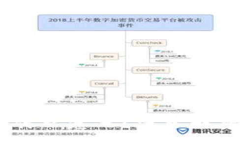 区块链之上链是什么意思？深入解析上链技术与应用