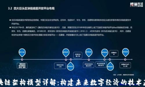 
区块链架构模型详解：构建未来数字经济的技术基础