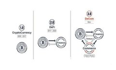 为什么你应该立即下载imToken钱包：安全性、功能