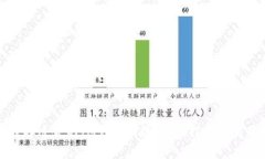 如何选择适合的IM钱包网络：全面指南与实用技巧
