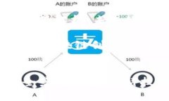 区块链孵化业务的全景解析：未来科技的加速器
