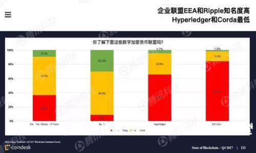区块链数字编码详解：原理、应用与未来展望