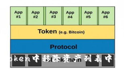 如何在imToken中移除资产列表中的数字资产