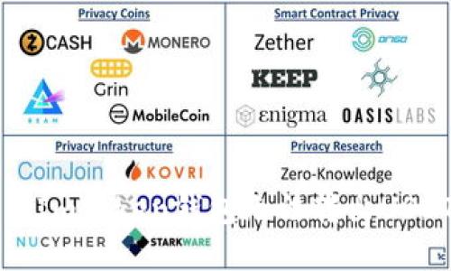 如何解决ImToken钱包无法转出USDT的问题