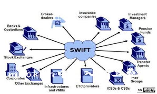 如何在imToken中充入矿工费：详细指南