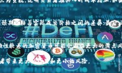 区块链中的滑点是什么意思区块链, 滑点, 加密货