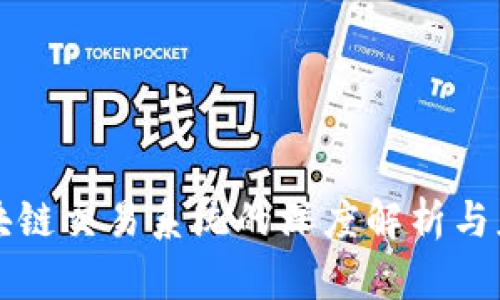 智能区块链交易系统的深度解析与应用前景