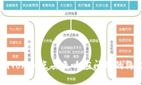 解决imToken点击无响应问题的终极指南