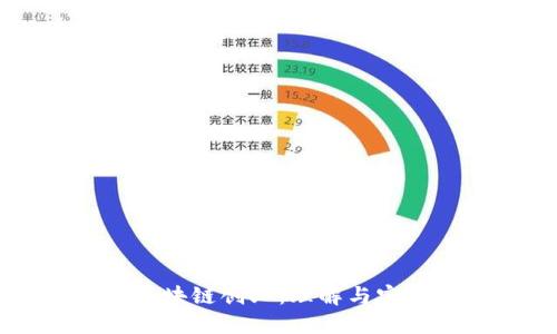 区块链创业：理解与实践