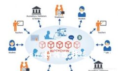 云币网与imToken：如何选择适合你的数字钱包