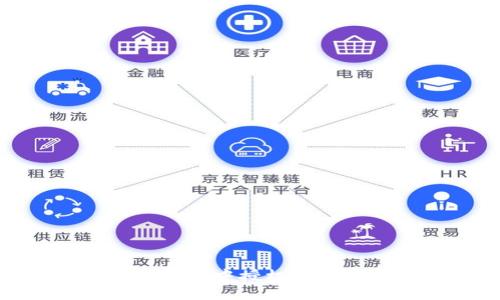 如何在 imToken 钱包中授权两个账户进行安全管理