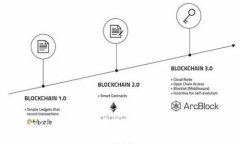 深入了解imToken钱包：去中心化钱包的优势与使用