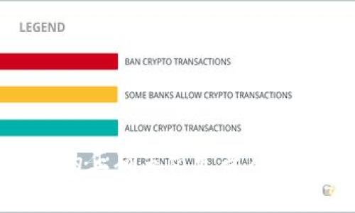 imToken的正确英文发音及其应用解析