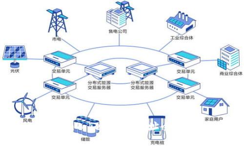 如何解决ImToken付款地址全是0的问题？